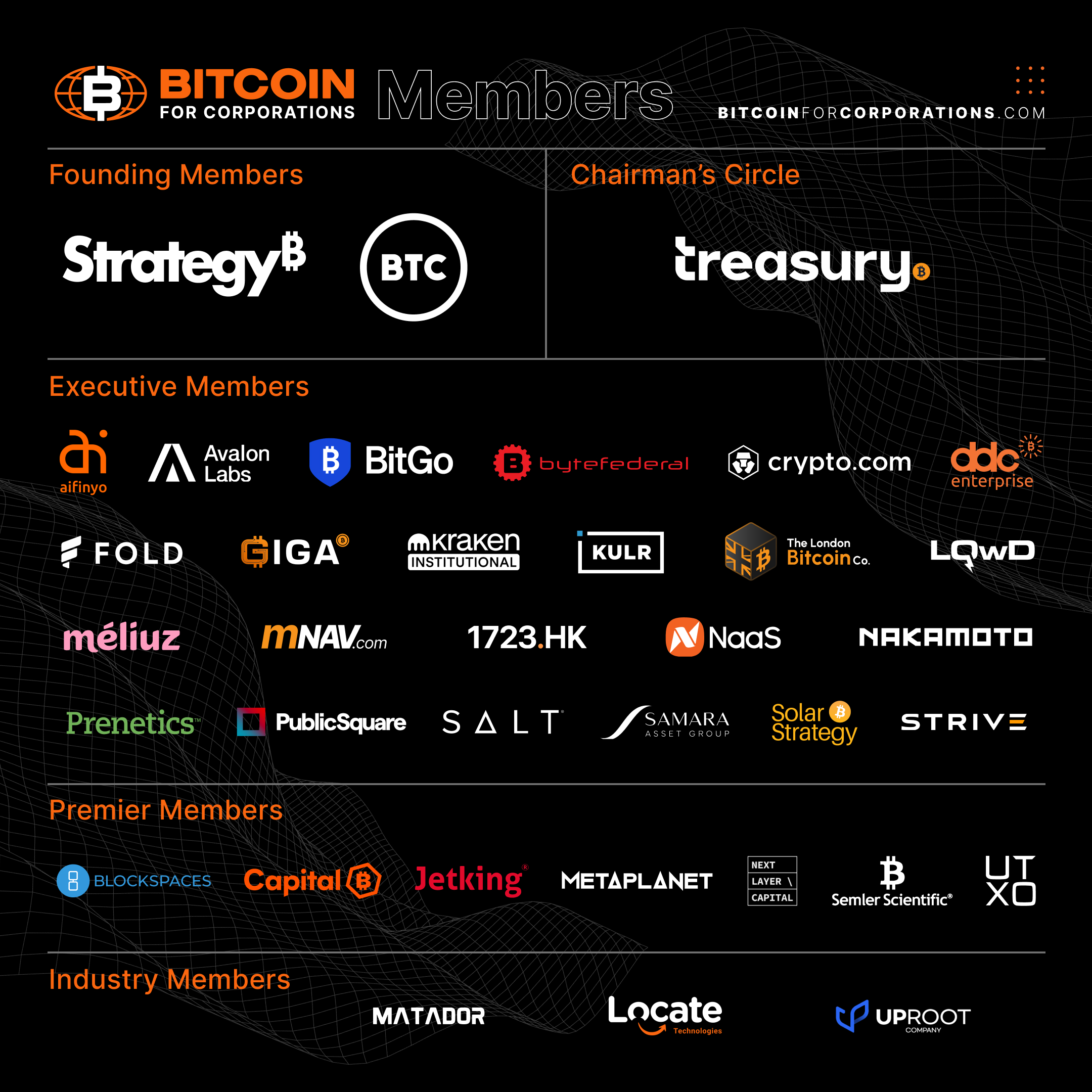 Corporate Bitcoin Adoption: 2026 Annual Report – Bitcoin For Corporations –  Bitcoin For Corporations