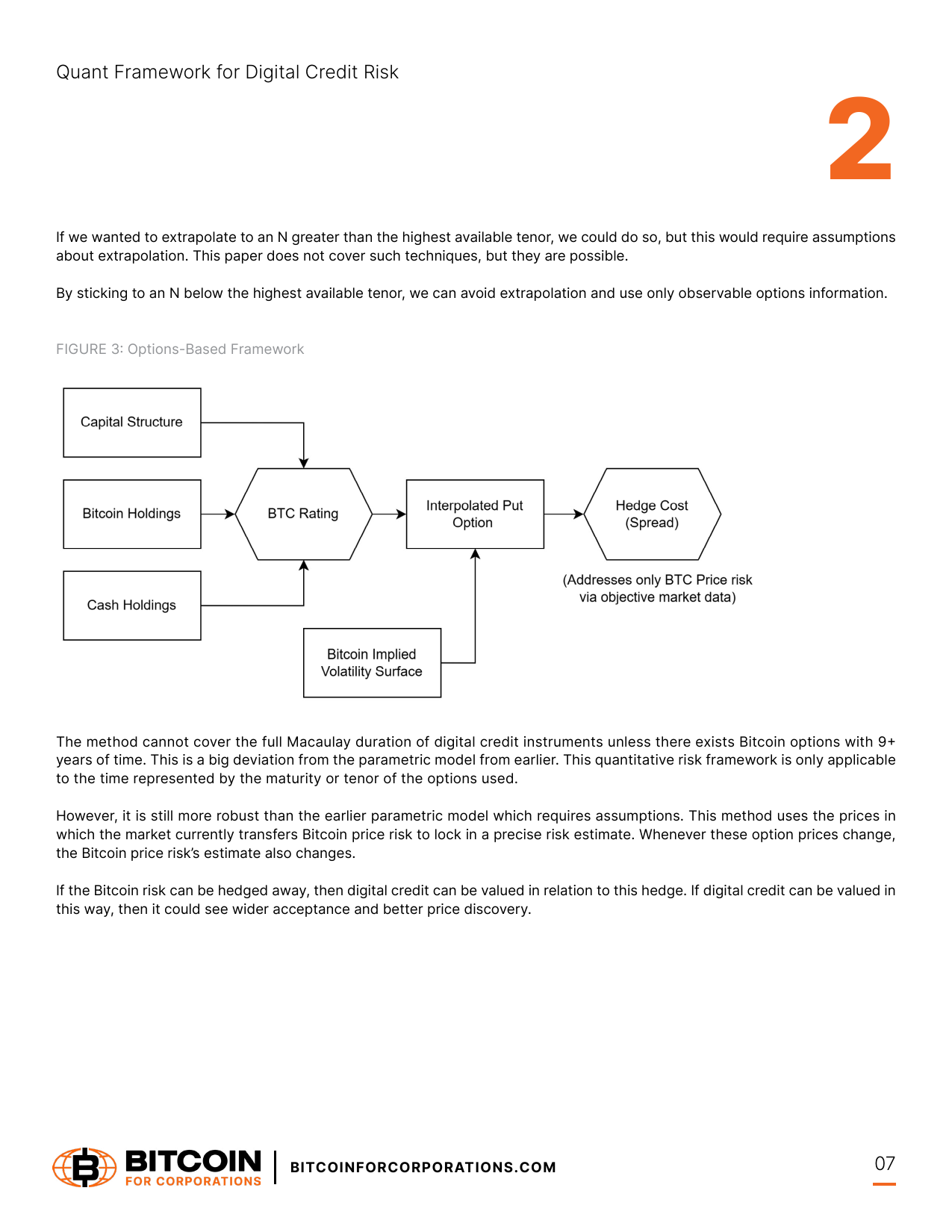 The Options-Based Framework